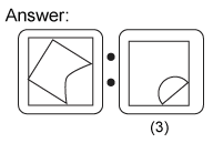 Non verbal reasoning, Analogy practice questions with detailed solutions, Analogy question and answers with explanations, Non-verbal Analogy, Analogy tips and tricks, practice tests for competitive exams, Free Analogy practice questions